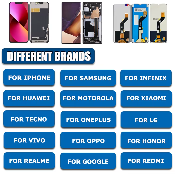 Schermi LCD per telefoni cellulari