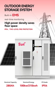 Sunplus ระบบจัดเก็บแบตเตอรี่ลิเธียม215KWh พร้อมใบรับรอง CSA รับประกัน10ปีสำหรับโรงงาน - Product Image 2