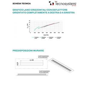 Plafonds en PVC Tecnosystemi à Diffusion Linéaire Anti-condensation avec Amortisseur et Déflecteur Central à 4 Fentes - Product Image 6