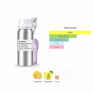 Inspirado en Symphony Eau De Parfum 20%, Fragancia de Spa de Lujo - Product Image 3