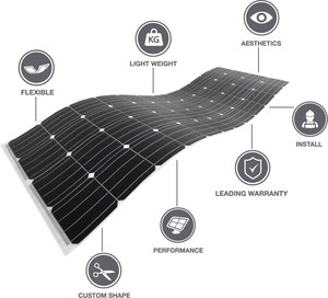 Paneles Solares Flexibles de alta eficiencia Sunman de 430W y 520W, silicio monocristalino para sistema de energía doméstico, Mono <span class=keywords><strong>PV</strong></span> plegable - Product Image 2