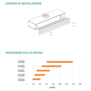 Diffuseur linéaire Tecnosystemi L.600 en aluminium peint blanc avec amortisseur à 3 fentes pour ventilateurs de plafond, produit PWC300027 - Product Image 6