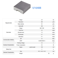 IMU MEMS 10-Axis (Kompatibel dengan ADIS16488A) |   ±500 ° /s Gyro |   ±16g Akselerasi |   SPI