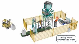 Système avec bras robotique pour l'emballage en big-bags (40-80 sacs par heure) - Système automatisé de remplissage et de palettisation - Product Image 5