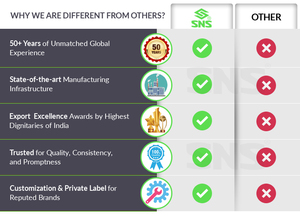 Exportateur indien de sac de kit de hockey personnalisé de couleur vert bouteille avec bretelles jumelles et poches multiples à bas prix - Product Image 6