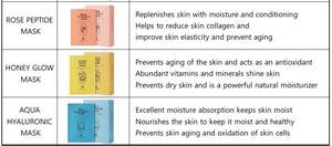 Mascarilla Facial Coreana de Ácido Hialurónico Aqua, Iluminadora, Antienvejecimiento, Agua de Rosas, Fibra de Tencel Ecológica, para Todo Tipo de Piel - Product Image 3