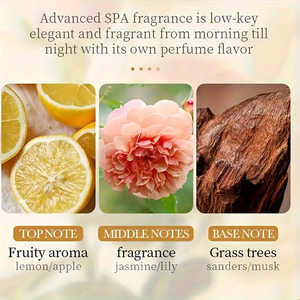 โลชั่นบำรุงผิวกายคอลลาเจน 300 กรัม ผสมวิตามินซี ช่วยลดเลือนริ้วรอย กลิ่นหอมติดทนนาน บำรุงผิวอย่างล้ำลึก - Product Image 5