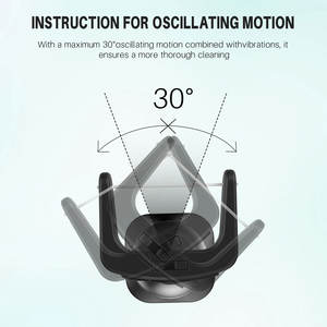 Meilleur vendeur en gros IPX7 étanche fil <span class=keywords><strong>dentaire</strong></span> électrique <span class=keywords><strong>Kit</strong></span> multifonctionnel de <span class=keywords><strong>blanchiment</strong></span> des dents avec des caractéristiques de nettoyage améliorées - Product Image 2