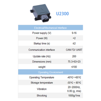 Module de mesure inertielle IMU MEMS de qualité véhicule U2300