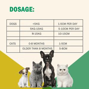 Gel nutritionnel riche en calories pour chiens et chats-pâte dissolvante pour cheveux avec plusieurs vitamines pour améliorer la santé des chatons - Product Image 6