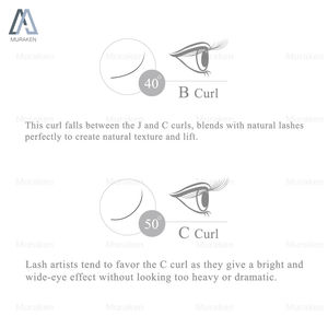 ขนตาปลอมความยาวผสมสำหรับตาที่มีฮู้ด10มม. ถึง16มม. ขนใยสังเคราะห์และขนมิงค์แท้ PBT หลากสีและสไตล์ธรรมชาติ - Product Image 6