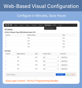 Módulo OPC UA IO integrado BLIIoT BL191 con comunicación segura AES 256 para sistemas de fabricación inteligentes - Product Image 3