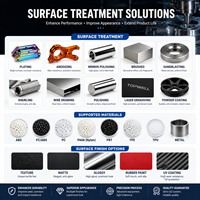 Fabricant de moules d'injection plastique PPS PEI sur mesure OEM, outillage résistant aux hautes températures pour les boîtiers aérospatiaux et automobiles