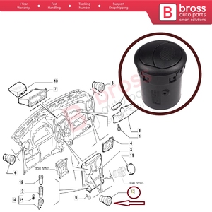 ช่องระบายอากาศหน้าปัดรถยนต์ BDP1154 พร้อมตัวกระจายลมแบบหมุนได้ รุ่น 735273079 สำหรับ Doblo MK1 Facelift ปี 2005-2010 - Product Image 5