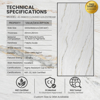 Dalle de quartz Calacatta de 20 mm d'épaisseur, prix usine, pour projets hôteliers, grande dalle de quartz