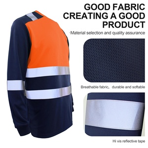 Chaquetas de invierno reflectantes de alta visibilidad Tela impermeable para ropa de trabajo de seguridad en la construcción Chaquetas Haus Industries - Product Image 3