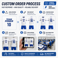 24 maillots de football de haute qualité pour la Coupe d'Europe, vêtements d'entraînement à séchage rapide, maillots de football à manches courtes, vêtements de football personnalisés unisexes