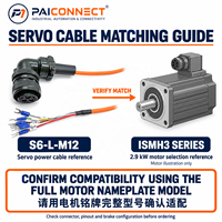 Câble d'alimentation servo PAICONNECT S6-L-M12 compatible Inovance pour moteur ISMH3 2,9 kW, longueur personnalisée, remplacement et maintenance