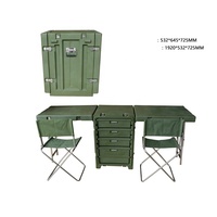 BSDCASES OEM/ODM Bureau d'extérieur 576x416x300mm LLDPE RotoMold Table pliante multifonctionnelle Boîte en plastique IP65 Étanche Roues