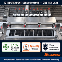 Machine d'emballage automatique multi-voies BURGEN pour poudre, ligne de production OEM, en acier inoxydable 316L de qualité alimentaire, certifiée CE, 1%
