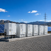 Transformateur élévateur d'énergie et sous-poste de distribution 33 kV – Solution clé en main EPC solaire pour l'intégration au réseau renouvelable