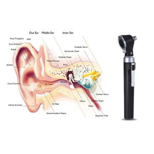 Medic Instrument Manual Stainless Steel Otoscope Strong <b>Illumination</b> Crystal Clear Optics Professional Ear Diagnosis CE - Product Image 4