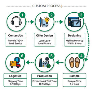 Sandalias de Mujer Verano 2025, Nuevas, con Suela Gruesa, Transpirables, Impermeables, Antideslizantes, con Plataforma de EVA - Product Image 6