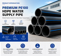 Труба водопроводная HDPE SDR11 PE4710 диаметром 12 дюймов для городского водоотведения и передачи воды — напрямую от производителя