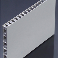 Panneaux sandwich composites en aluminium alvéolé pour l'entreposage frigorifique des poulets