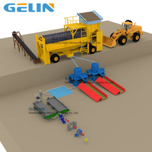 ציוד שטיפה נייד מסוג תוף לכריית זהב ויהלומים בקצב של 200 טון לשעה, מתקן טרומל נייד לשטיפה, מתקן לעיבוד חול אלוביאלי - Product Image 3