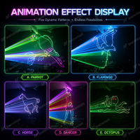Luz Láser RGB de Animación de 10W con Control por Aplicación, ILDA DMX512, Efectos de Proyección de Logotipos para DJ, Discotecas y Espectáculos