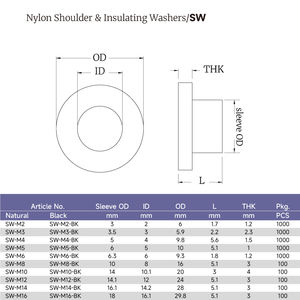 Fabrikgefertigte Kunststoff-Hülsenisolatoren Nylon-Schulterunterlegscheiben 3,0-5,0mm Silikonform für Schraubenisolierung - Product Image 2