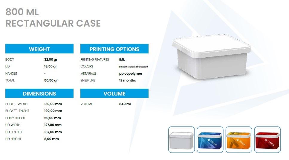 สีที่ต่างกันและโปร่งใส