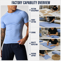 T-shirt de sport pour homme, coupe ajustée, en polyester et élasthanne, séchage rapide, maille respirante, extensible dans quatre directions, compression douce pour la peau, personnalisable OEM
