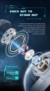 หูฟังนอนหลับรุ่นใหม่ TWS จอ LED ไร้สาย รุ่นโปร กันน้ำได้สูงสุด TWS 2 ANC หูฟังแบบใส่ในหู - Product Image 4