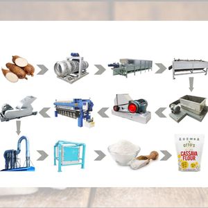 2-40TPH Cassava Flour Production Line | Unite De Traitement De La Farine De Manioc | Harine De <strong>Yuca</strong> Processing Machine - Product Image 1