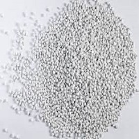 Poudre sphérique blanche ASA pour applications PP, haute résistance aux chocs, résistance aux intempéries, qualité médicale, moulage par injection