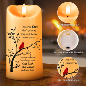 <span class=keywords><strong>Candele</strong></span> Commemorative Elettroniche LED Senza Fiamma Personalizzate in Plastica per <span class=keywords><strong>Halloween</strong></span> e Compleanni, Vendita all'Ingrosso - Product Image 4