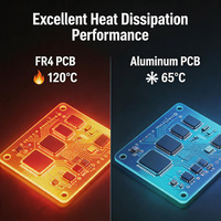 PCB en aluminium personnalisé haute conductivité thermique Core métallique PCB Board Service de fabrication MCPCB pour LED