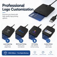 Lecteur de carte à puce intelligent CAC PIV USB-C 2 en 1, lecteur de carte à puce EMV standard gouvernemental pour carte d'identité, banque, PC portable