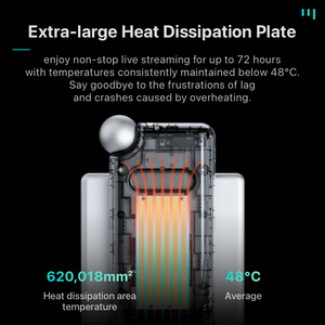 Cadothy Amaze 5pro tương tác thời gian thực tốt nhất giải pháp phát trực tiếp một cửa tất cả trong một camera phát trực tiếp cho người tạo nội dung - Product Image 5