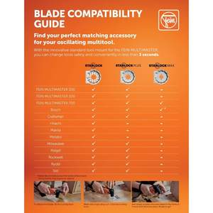 Sistema QuickIN, Juego de Herramientas Oscilantes Multifunción de 250W, 10000-19,500 OPM, con Fuente de Alimentación Eléctrica de 18V, Kit de Montaje Starlock Max Incluido - Product Image 6