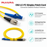 Cordon de raccordement à fibre optique OM1 LC à FC avec connecteur FC pour WiFi et systèmes réseau