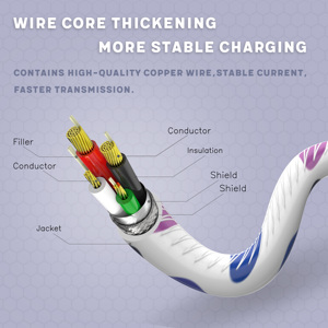 สาย USB Type-C สำหรับ iPhone iOS ได้รับการรับรอง MFI การชาร์จที่รวดเร็วป้องกันการถักเปียสำหรับแท็บเล็ตรถยนต์มือถือ - Product Image 6