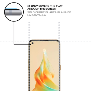 ฟิล์มกันรอยหน้าจอ ANTISHOCK สำหรับออปโป้ รีโน 8T ฟิล์มกันรอยโทรศัพท์คุณภาพพรีเมียม - Product Image 4