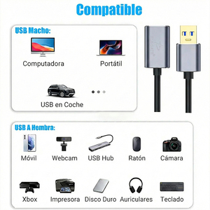 Cavo USB 3.0 da Maschio a Femmina, Lunghezza 1 Metro, Nuovo Adattatore USB C per Laptop - Product Image 2