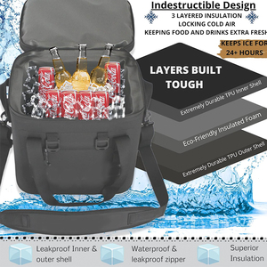 Tùy chỉnh cắm trại ngoài trời đi bộ đường dài không thấm nước rò rỉ bằng chứng cách nhiệt thực phẩm mềm Túi lạnh - Product Image 3