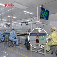 SUNPN Endüstriyel Akıllı ESD İzleme Sistemi, SMT PCBA Elektronik Fabrikaları için Gerçek Zamanlı Statik Kontrol Çözümü