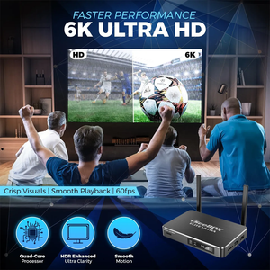 Bán Hot vseebox Elite siêu Android TV Box 2025 8K 4K 8GB RAM 128GB Rom Android 14 Amlogic s905x4 phương tiện truyền thông Máy nghe nhạc - Product Image 5