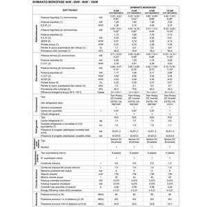 Pompe à chaleur monophasée Rinnai Shimanto 10 kW EHP-HM010MR32KA avec kit antigel R32, système de climatisation domestique, efficacité énergétique A+++, - Product Image 6